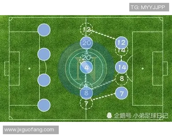 重庆足球队进攻战术深度分析与实战应用探讨